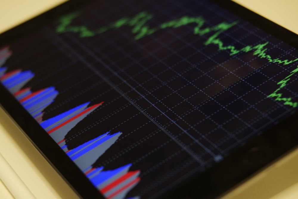 Close-up of a stock market candlestick chart on a tablet screen